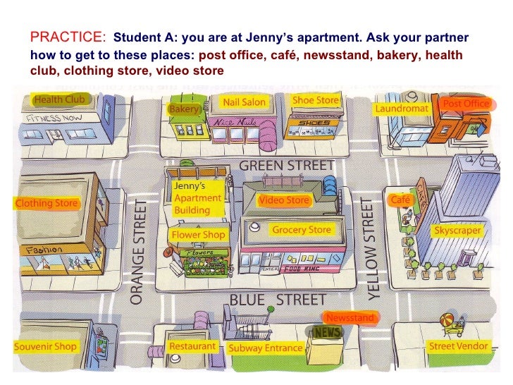 The Neighbourhood And Giving Directions