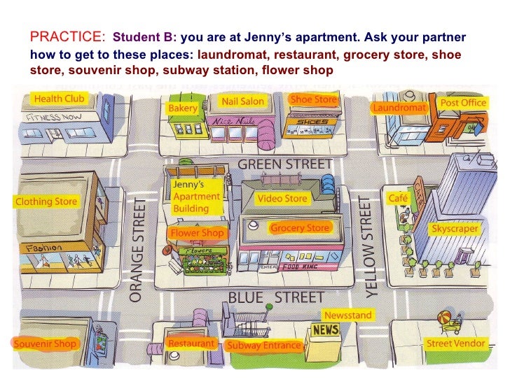 maps and directions the neighbourhood and giving directions maps and directions the neighbourhood and giving directions