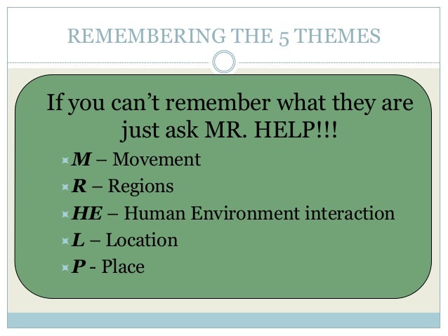 the-5-themes-of-geography-11-638.jpg (638×479)