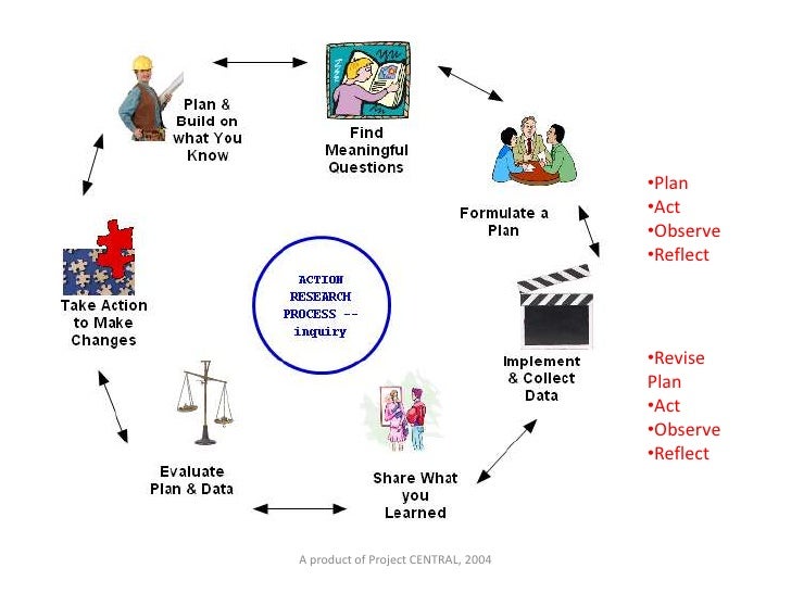 action affirmative paper research action affirmative paper research