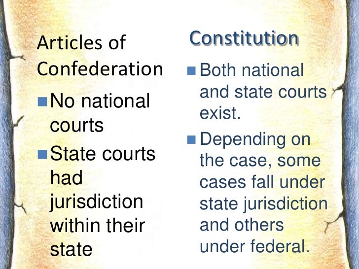 Compare and contrast of the article of confederation and 