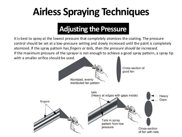 What Is Tailing When Spraying Paint What Is Tailing When Spraying Paint