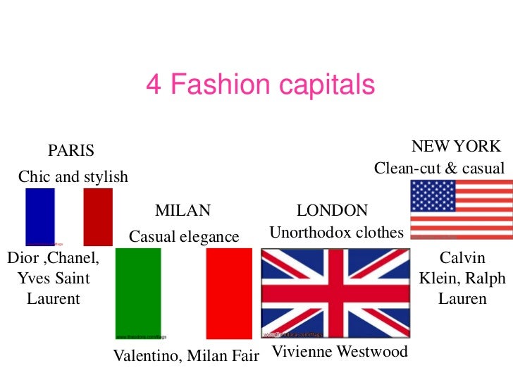 Fashion Capital London Ppt Fashion Capital London Ppt