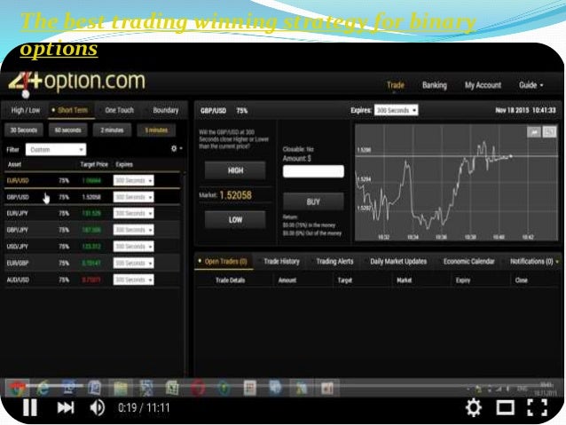 The best strategy for binary options