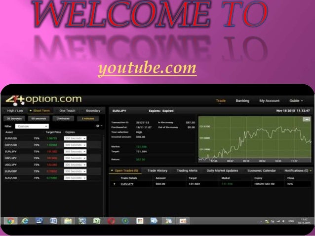 Best time for binary options trading