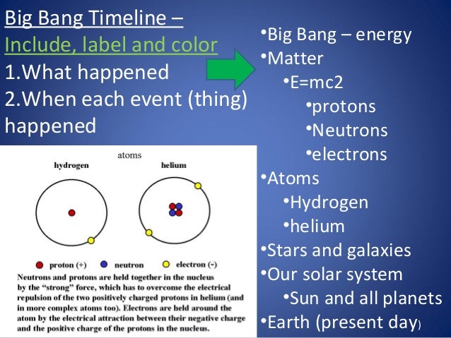 Earth Science Astronomy - The big bang theory