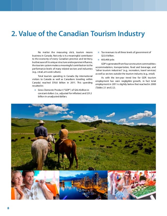 united states report on children's health