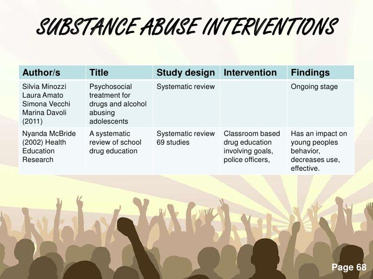 In-Prison Substance Abuse Case Study Answers