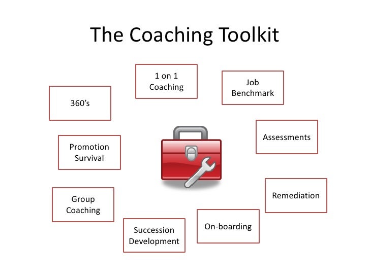The Coaching Toolkit the-coaching-toolkit