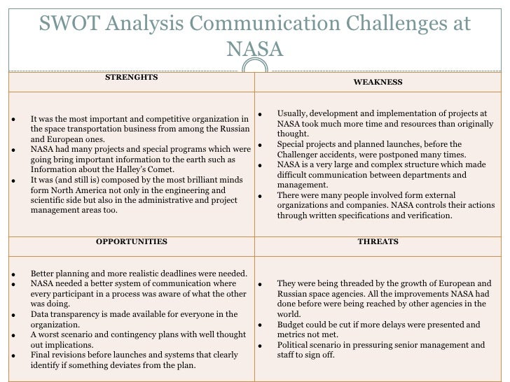 Hospital business plan sample