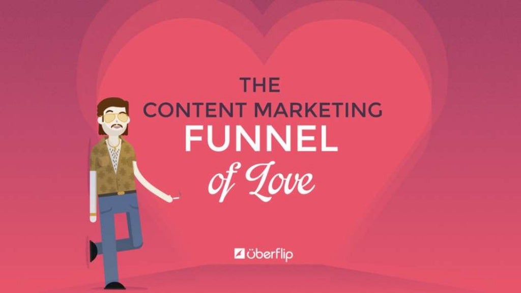 The Content Marketing Funnel of Love Uberflip