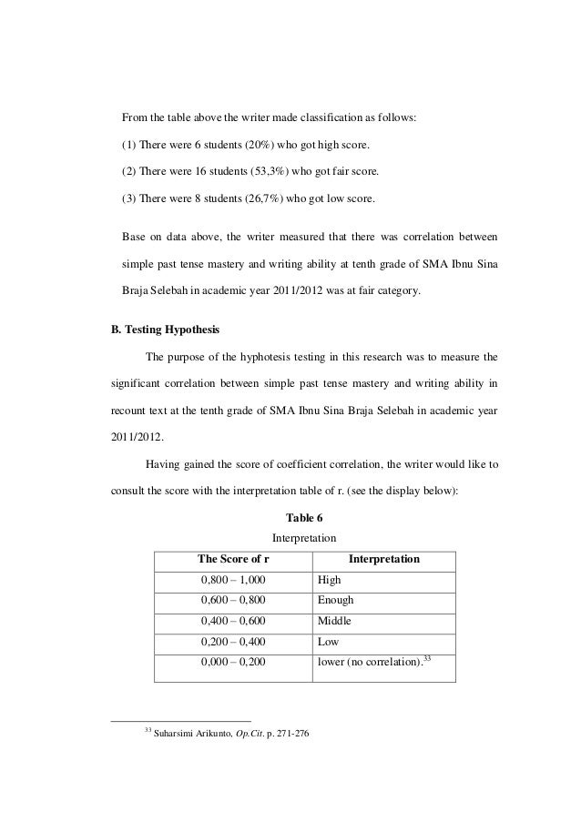 5 paragraf essay 5 paragraf essay