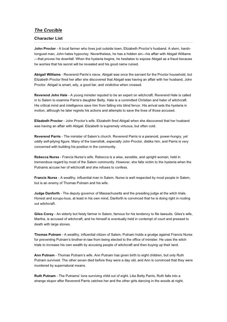 Essay On The Crucible Reputation The Crucible John Proctor The Crucible Theme Of Respect And Reputation Shmoop Persuasive Essay Topics High School Students also Example Essay Thesis Narrative Essay Examples High School