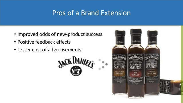 Case study on brand extension in india