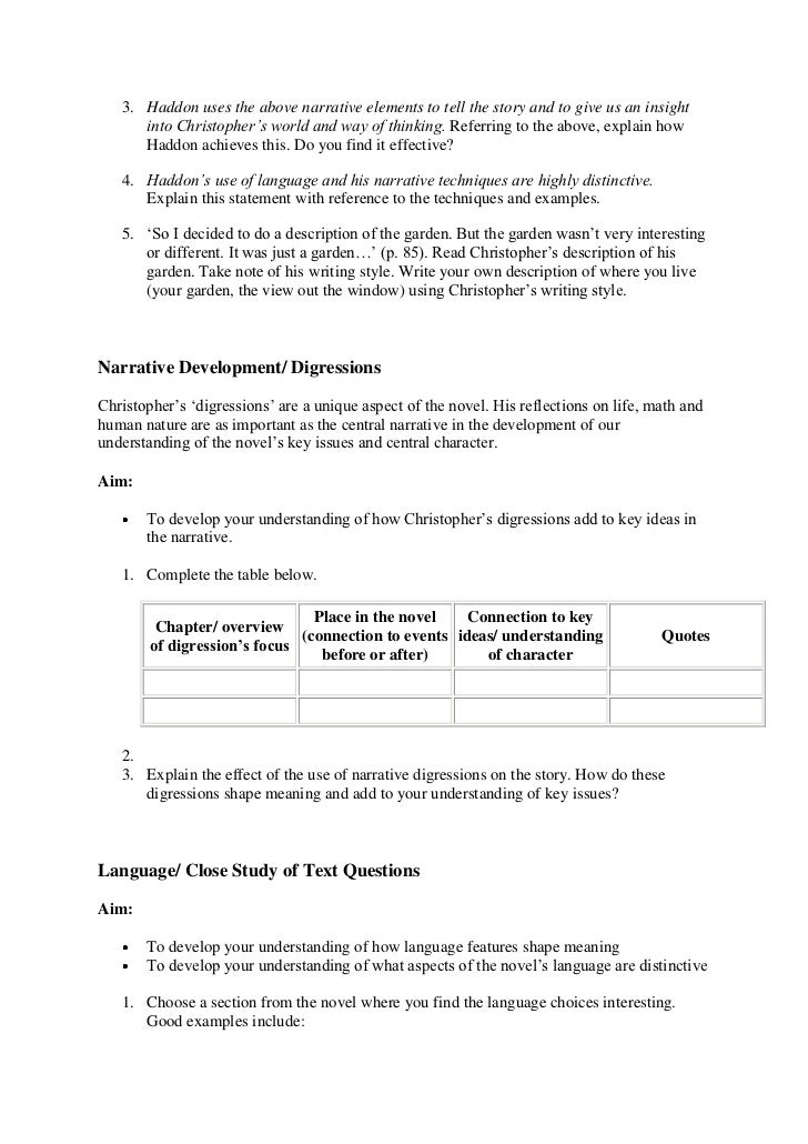 the narrative techniques used in the curious incident of the dog in the night time The curious incident of the dog in the night-time: - curious - incident - dog - night-time the example below shows you the sort of thing you might do use some of the techniques listed above to try to make the reader want to read on. the narrative techniques used in the curious incident of the dog in the night time The curious incident of the dog in the night-time: - curious - incident - dog - night-time the example below shows you the sort of thing you might do use some of the techniques listed above to try to make the reader want to read on.