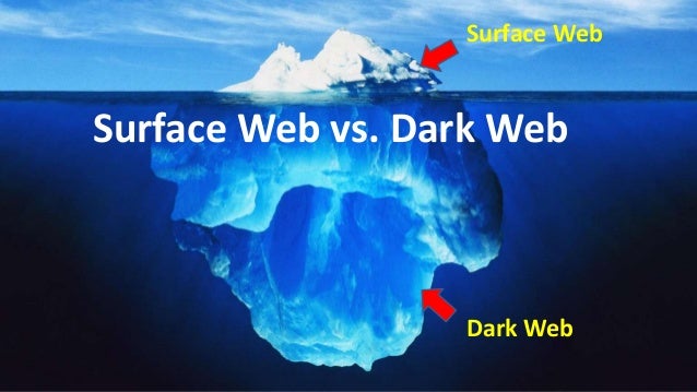 darknet darknet