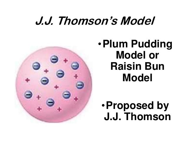 jj thomson atomic model pdf