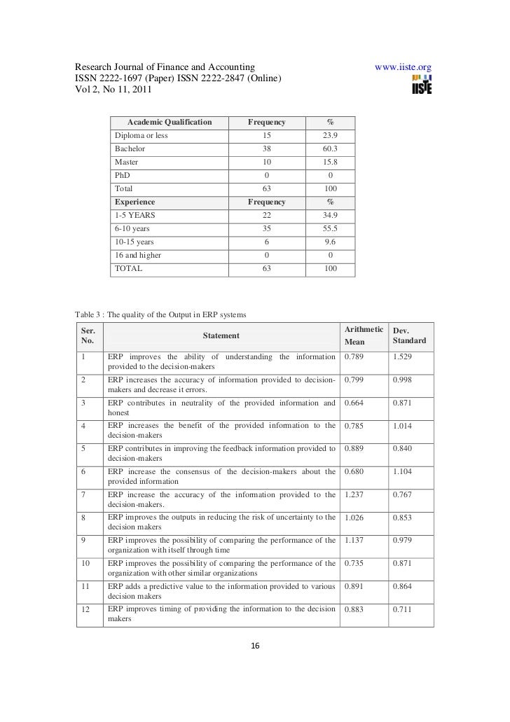 PhD theses 2011 to present - The University of Auckland