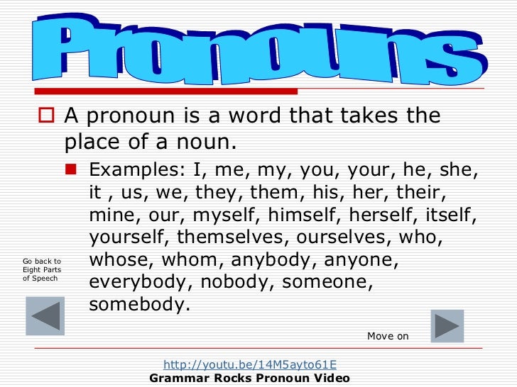 the eight part of speech pdf