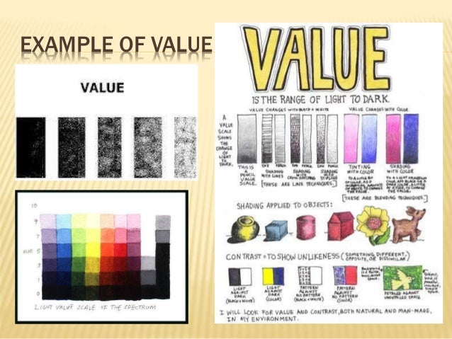 Elements Of Art Value : The elements of art
