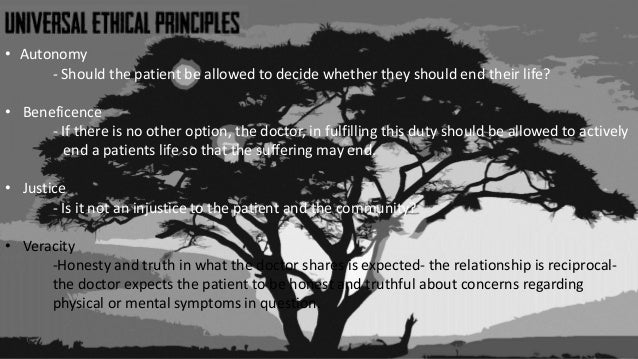 ethical perspective on assisted suicide Euthanasia, assisted suicide, and the philosophical anthropology of karol wojtyla perspective of the person. ethical perspective on assisted suicide Euthanasia, assisted suicide, and the philosophical anthropology of karol wojtyla perspective of the person.