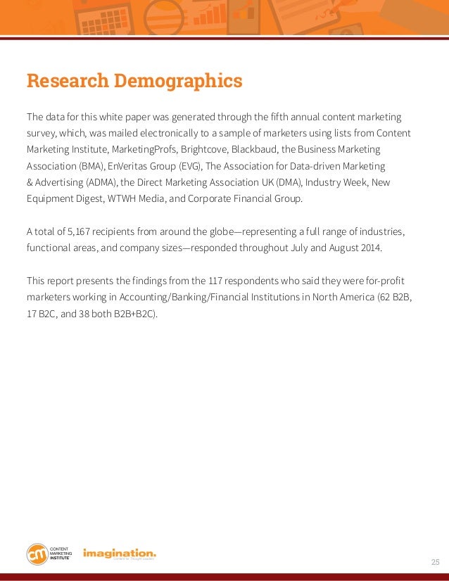 Business marketing essay