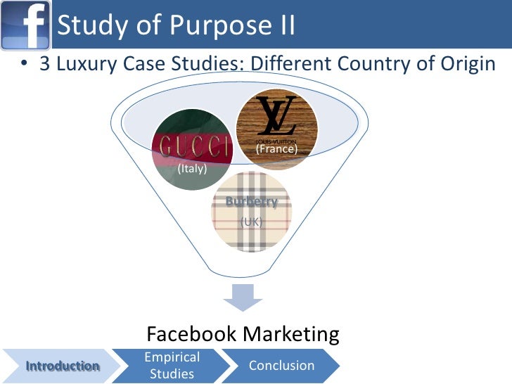 Luxury and Premium Fashion Brands Online Marketing, Case Study