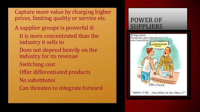 the five competitive forces that shape strategy pdf