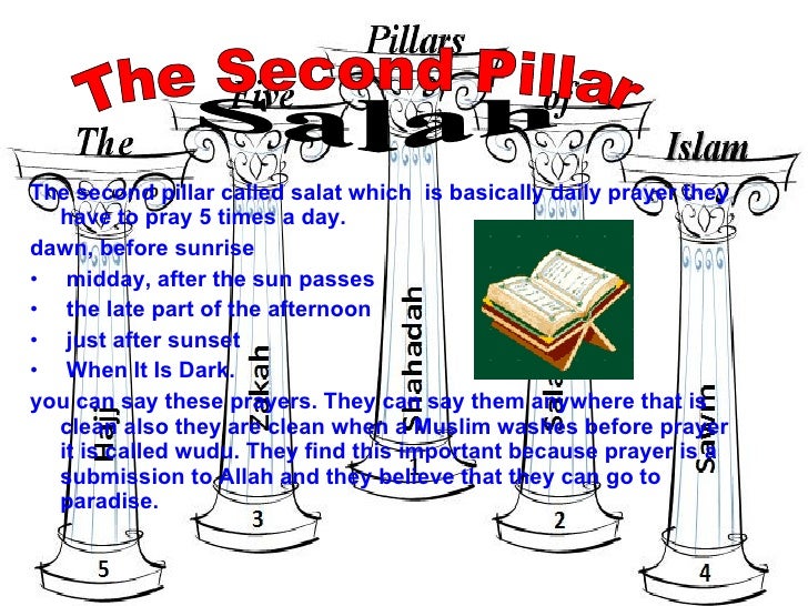 The Second Pillar Of Islam