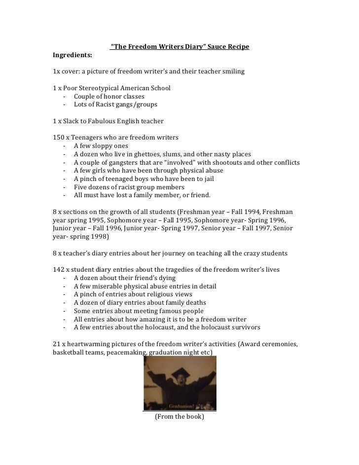 The Freedom Writers Diary Essay Topics & Writing Assignments
