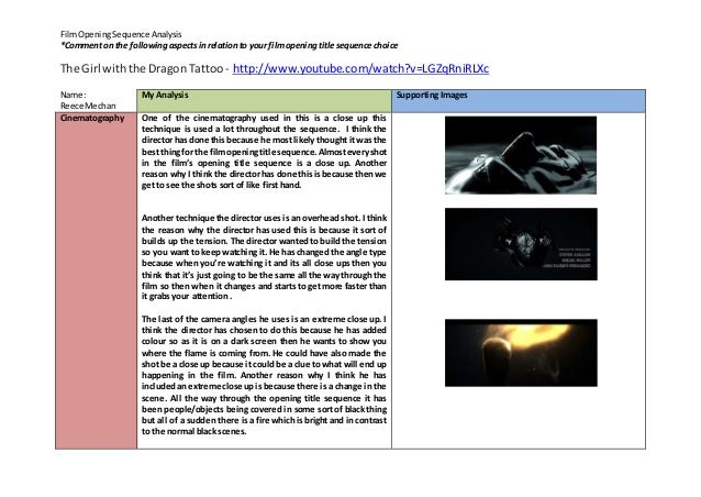 as film studies coursework micro analysis as film studies coursework micro analysis