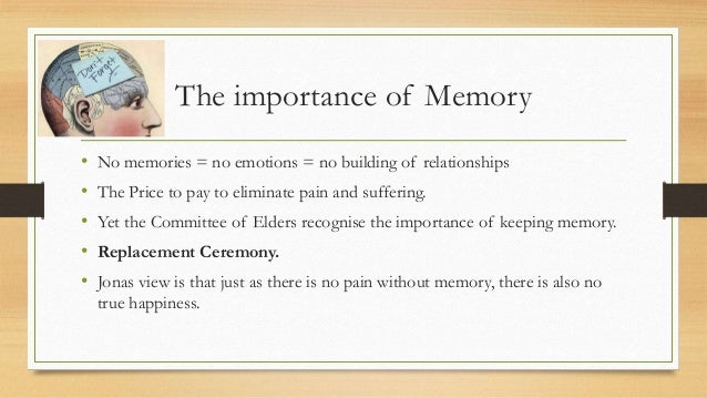 Why Are Memories Important To Us Essay Business Plan Writers Winnipeg also Example Of An English Essay Business Essay Writing Service