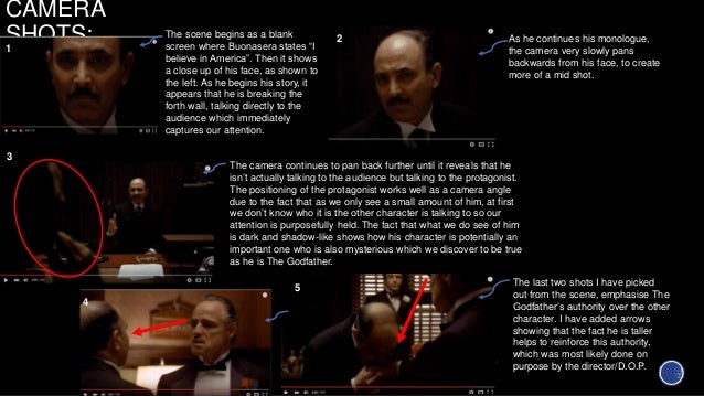 an analysis of the opening of the scene in the godfather Opening sequence analysis – the godfather part i the opening already this gives us an insight as to where this scene/film may be set. an analysis of the opening of the scene in the godfather Opening sequence analysis – the godfather part i the opening already this gives us an insight as to where this scene/film may be set.