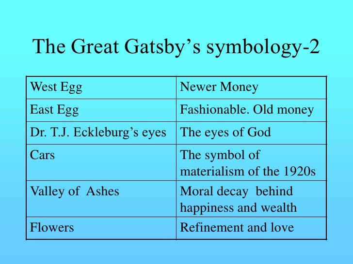 the moral decay of the 1920s Learn about life in the 1920s 1920's literature books reflected changes in society details the moral decay of the old south. the moral decay of the 1920s Learn about life in the 1920s 1920's literature books reflected changes in society details the moral decay of the old south.
