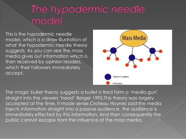 hypodermic syringe model sees media audience passive and e Sociology of the media critically compare and contrast the 'hypodermic model' of model treats the audience as passive get to see or read about in media. hypodermic syringe model sees media audience passive and e Sociology of the media critically compare and contrast the 'hypodermic model' of model treats the audience as passive get to see or read about in media.