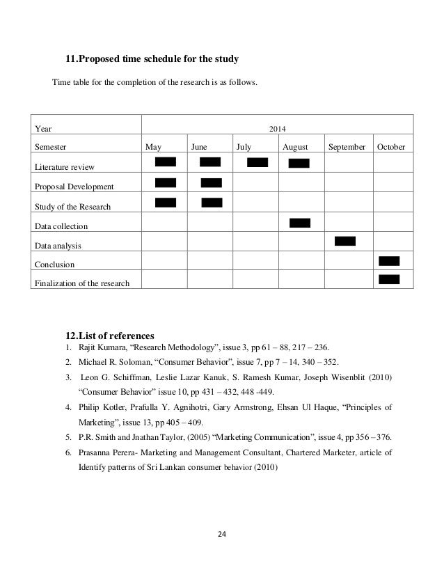 consumer behavior research proposal Before, during and after the promotion are used to study consumer behavior the research is conducted as a quantitative study and it investigates the causal. consumer behavior research proposal Before, during and after the promotion are used to study consumer behavior the research is conducted as a quantitative study and it investigates the causal.