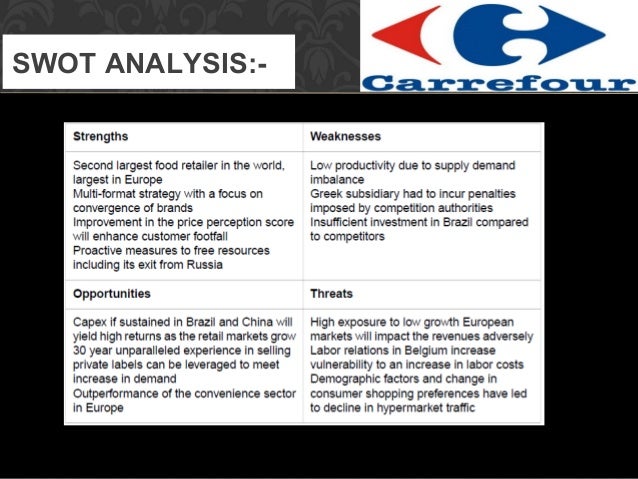 metro group swot analysis A swot analysis is a planning tool that o when the group seems to have finished with writing topics swot session and analysis. metro group swot analysis A swot analysis is a planning tool that o when the group seems to have finished with writing topics swot session and analysis.