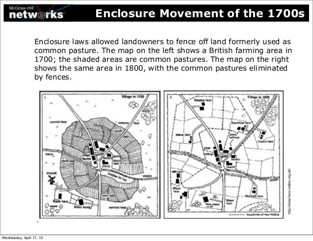 The Industrial Revolution the-industrial-revolution
