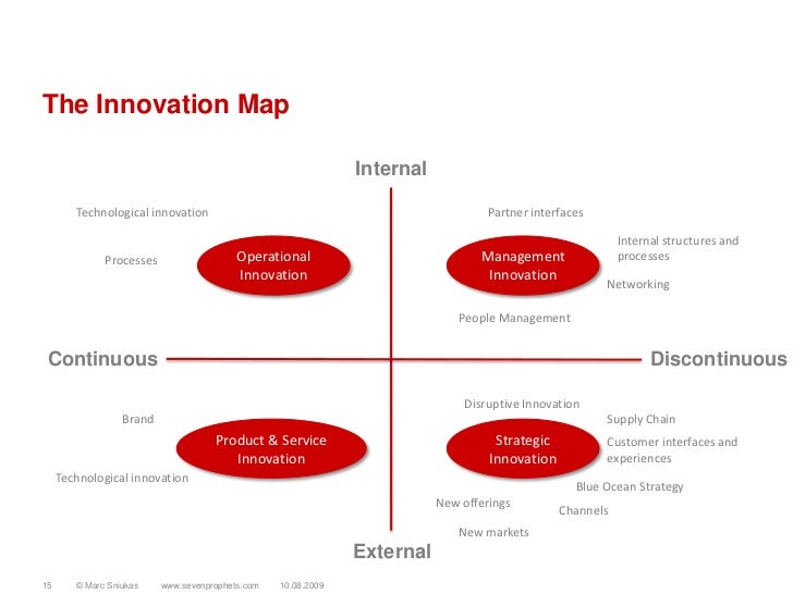 advances in the internal marketing concept Approaches to build business competencies and improve performance in large (1991), that the internal marketing concept is about applying an external. advances in the internal marketing concept Approaches to build business competencies and improve performance in large (1991), that the internal marketing concept is about applying an external.