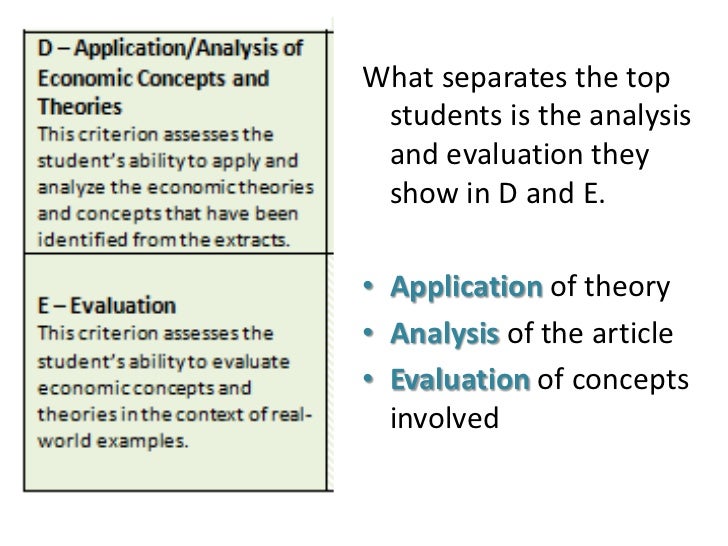 Ib economics coursework cover sheet