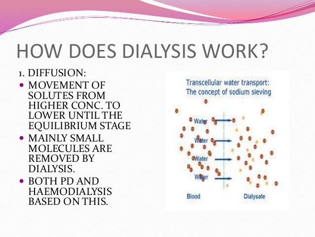 Pd Dialysis Nausea