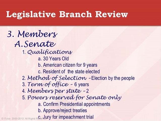 Senate term of office