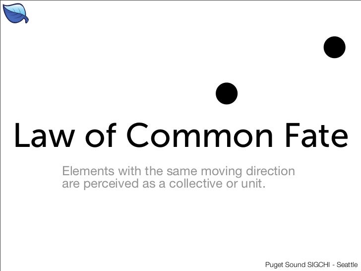 Law of Common F...