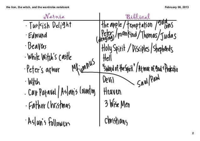 The lion the witch and the wardrobe essay