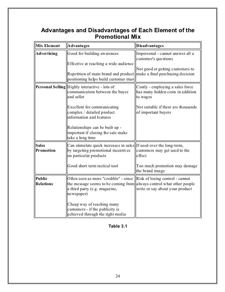 pharmaceutical company that developed dramamine