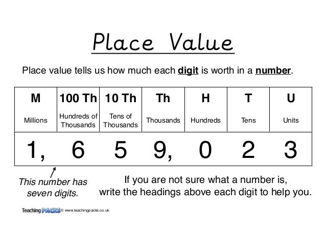 measuring worksheets measuring worksheets