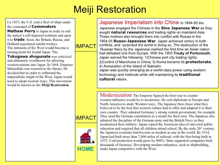 Analytical Essay Thesis Meiji Restoration Essay Reportwebfccom Persuasive Essay Paper also Health Issues Essay All About About Japan A Teachers Resource The Meiji Restoration Classification Essay Thesis Statement