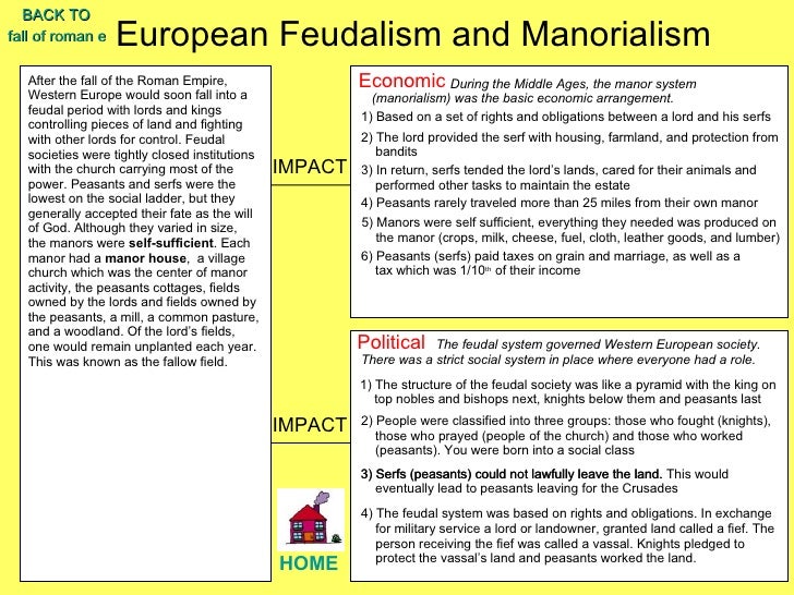 List of human needs and wants picture