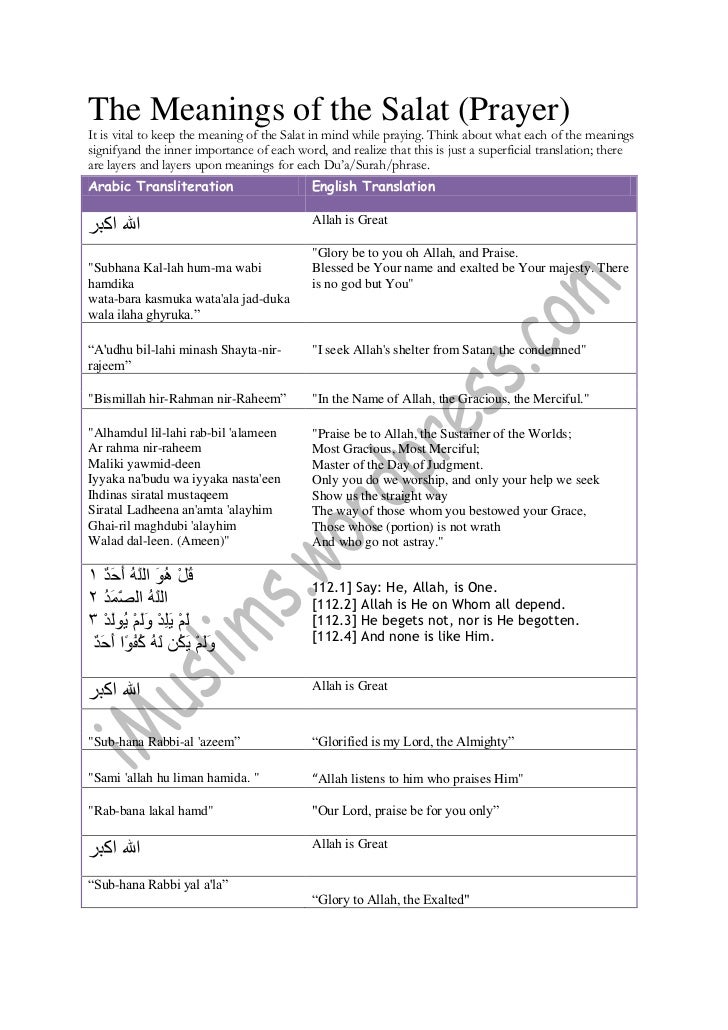 The meanings of the salat