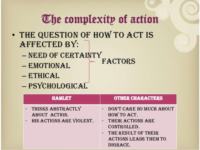 Ophelia Complex Psychology Hamlet And The Oedipus Complex 2019 01 31